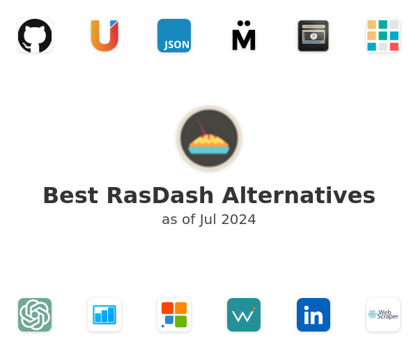 Best RasDash Alternatives