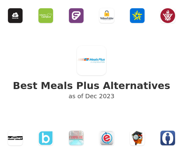 Best Meals Plus Alternatives