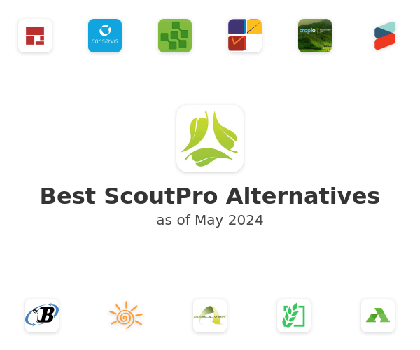 Best ScoutPro Alternatives