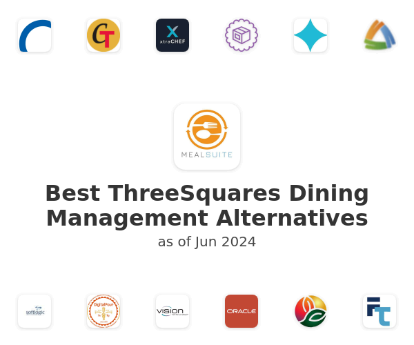Best ThreeSquares Dining Management Alternatives