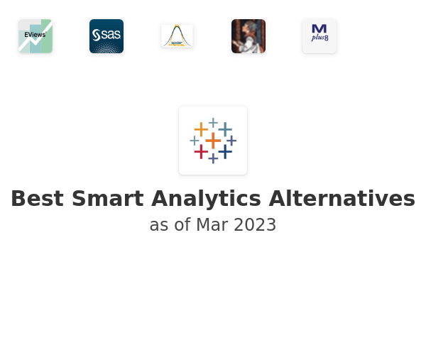 Best Smart Analytics Alternatives