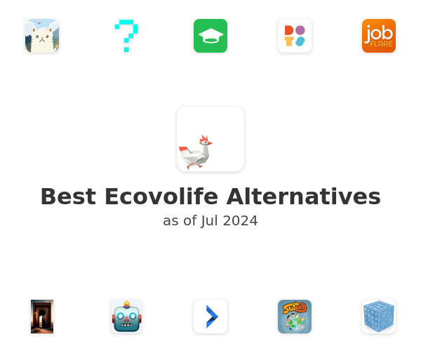 Best Ecovolife Alternatives