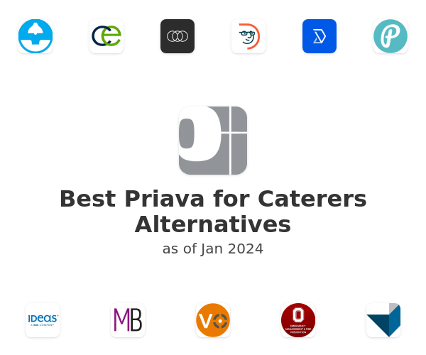 Best Priava for Caterers Alternatives