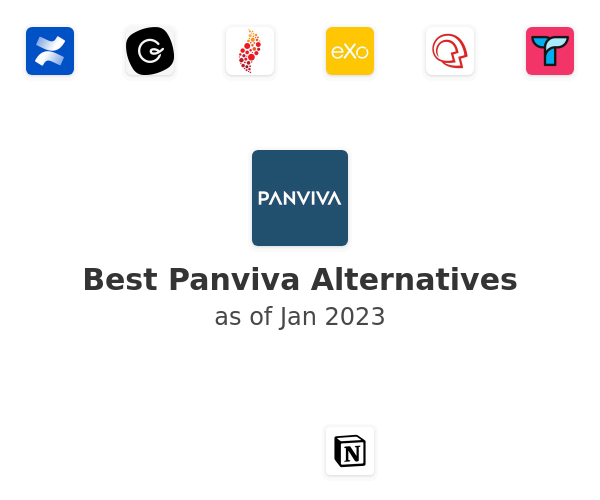 Best Panviva Alternatives