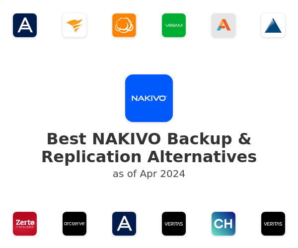 Best NAKIVO Backup & Replication Alternatives