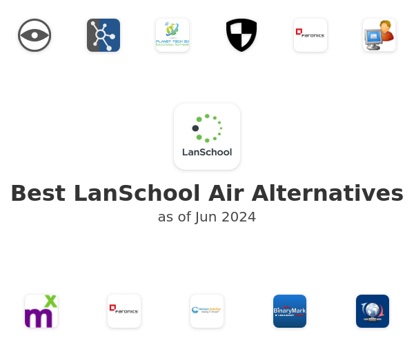 Best LanSchool Air Alternatives