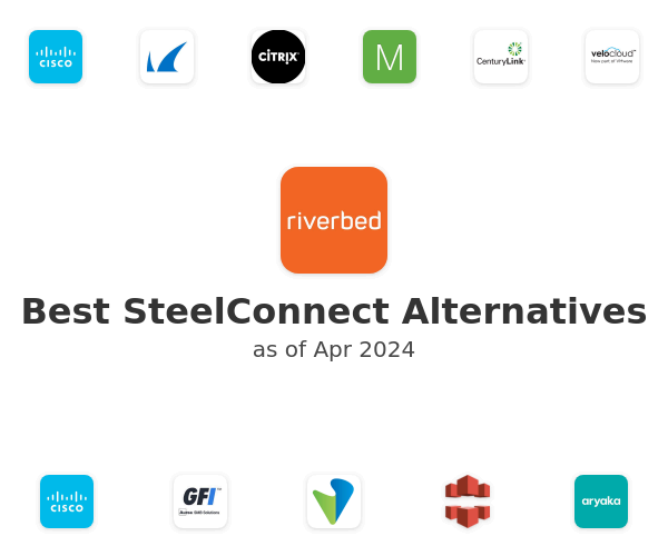 Best SteelConnect Alternatives