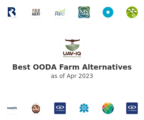 Best OODA Farm Alternatives
