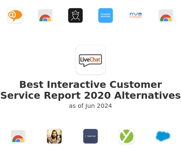 Best Interactive Customer Service Report 2020 Alternatives