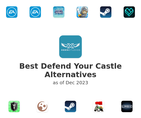 Best Defend Your Castle Alternatives