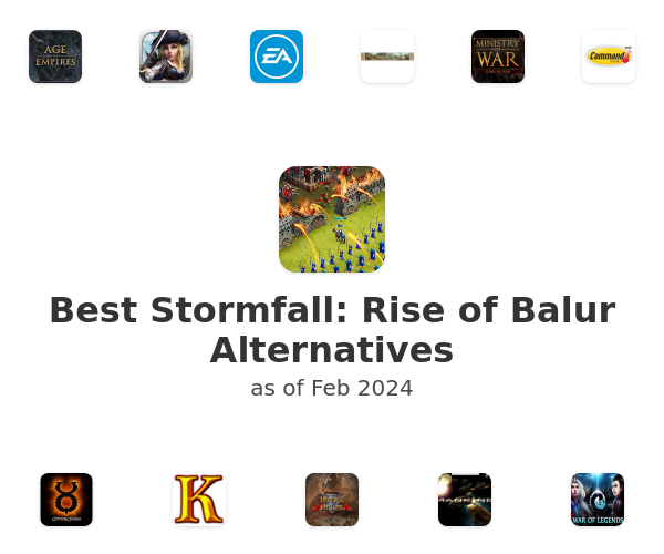 Best Stormfall: Rise of Balur Alternatives