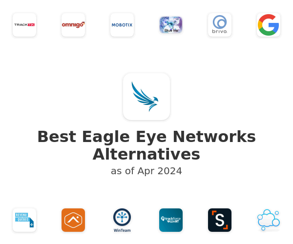 Best Eagle Eye Networks Alternatives
