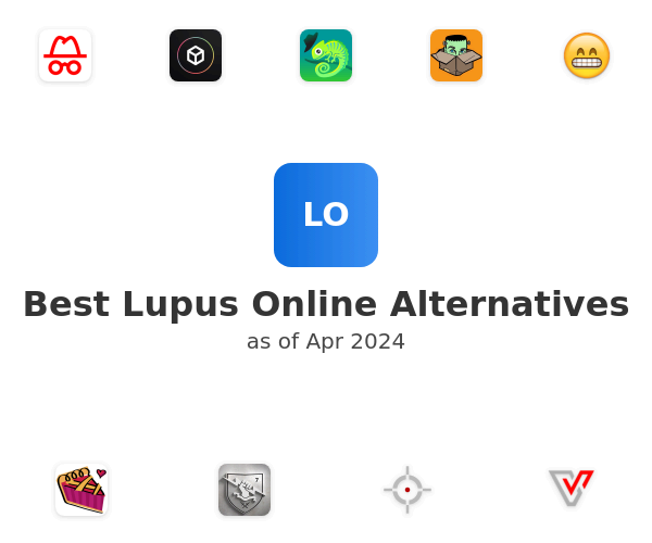 Best Lupus Online Alternatives