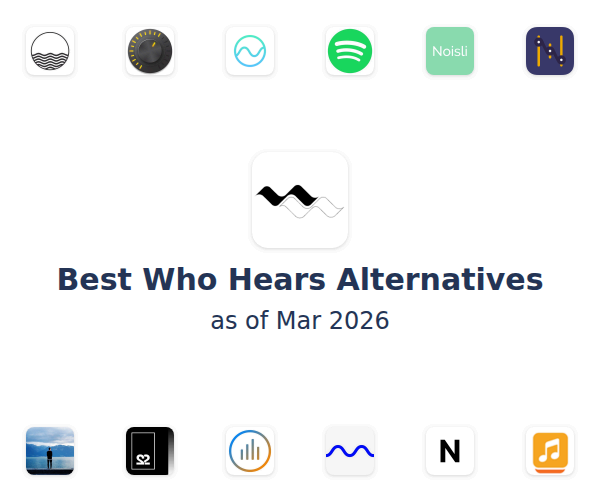 Best Who Hears Alternatives