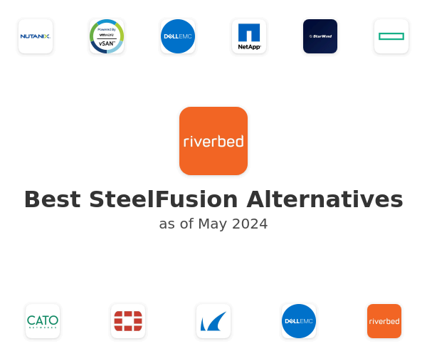 Best SteelFusion Alternatives