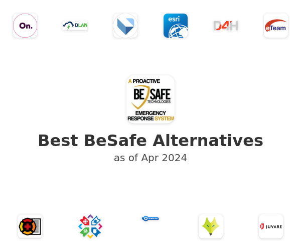Best BeSafe Alternatives