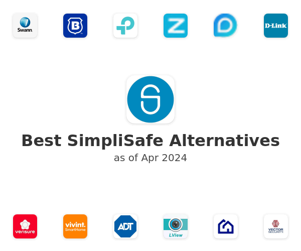 Best SimpliSafe Alternatives