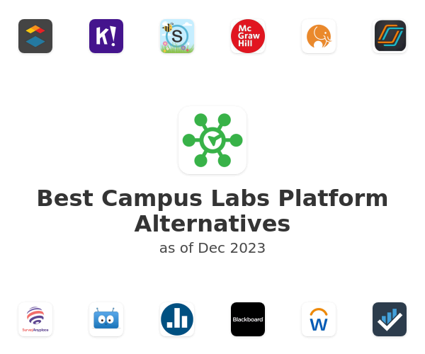 Best Campus Labs Platform Alternatives