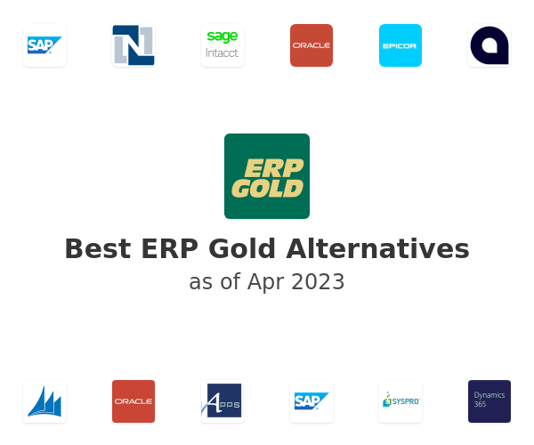 Best ERP Gold Alternatives