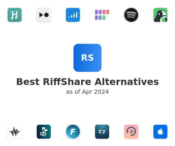 Best RiffShare Alternatives