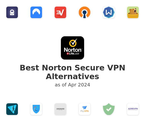 Best Norton Secure VPN Alternatives
