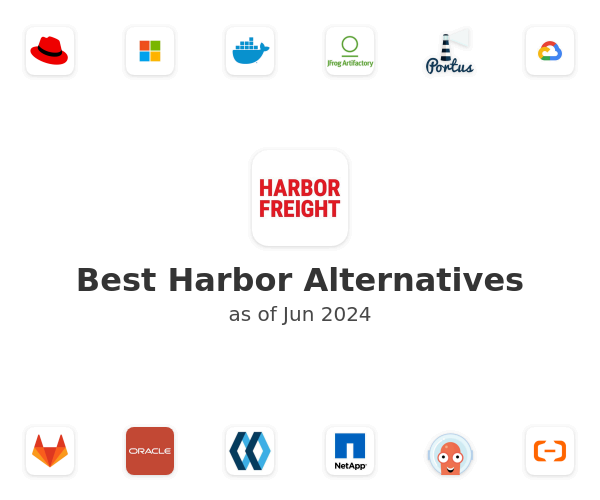 Best Harbor Alternatives