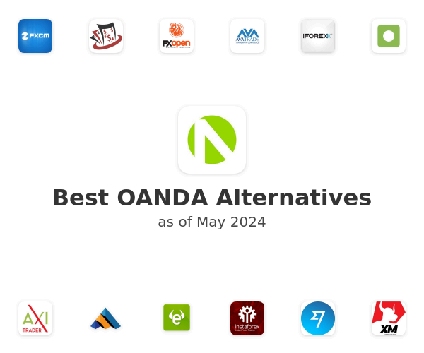 Best OANDA Alternatives
