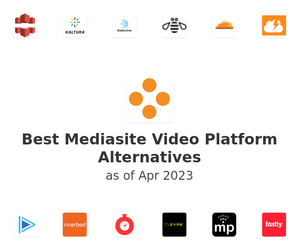 Best Mediasite Video Platform Alternatives