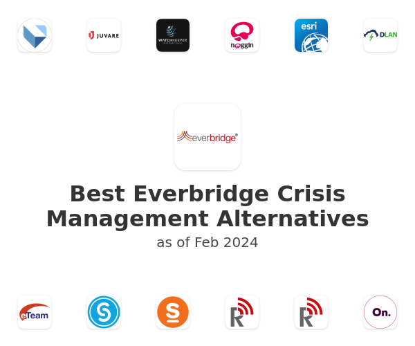 Best Everbridge Crisis Management Alternatives