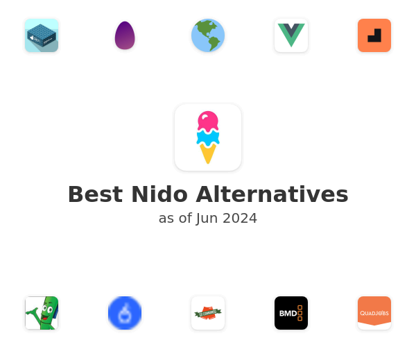 Best Nido Alternatives
