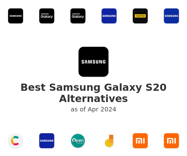 Best Samsung Galaxy S20 Alternatives
