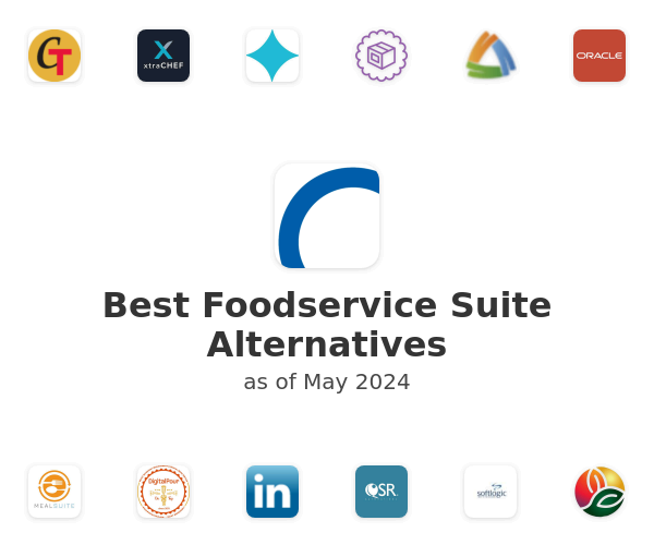 Best Foodservice Suite Alternatives