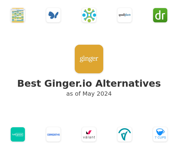 Best Ginger.io Alternatives
