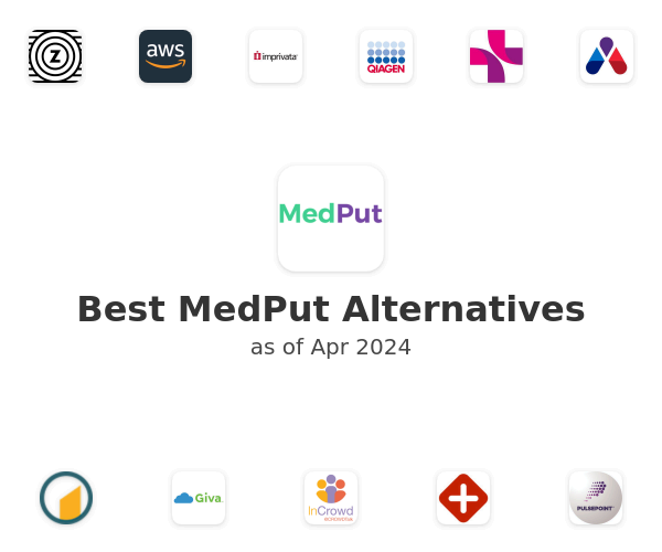 Best MedPut Alternatives