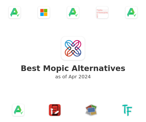Best Mopic Alternatives