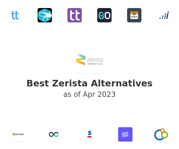 Best Zerista Alternatives