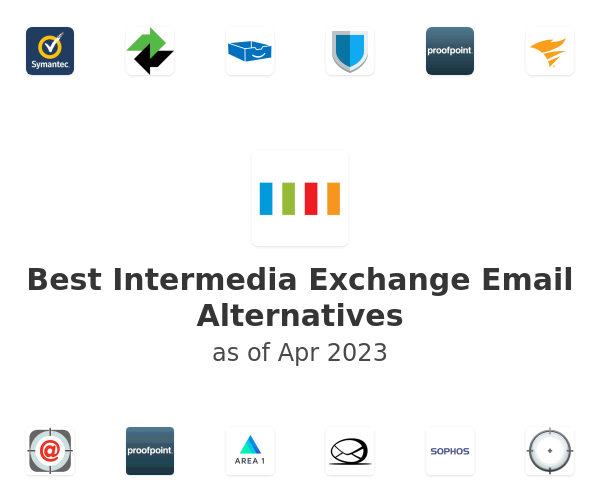 Best Intermedia Exchange Email Alternatives