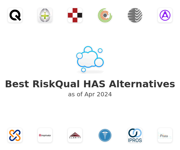 Best RiskQual HAS Alternatives