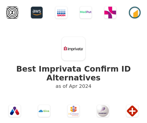Best Imprivata Confirm ID Alternatives