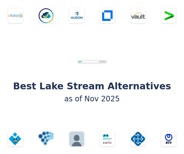 Best Lake Stream Alternatives