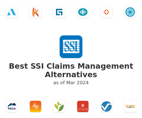 Best SSI Claims Management Alternatives