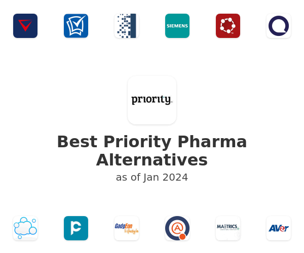 Best Priority Pharma Alternatives