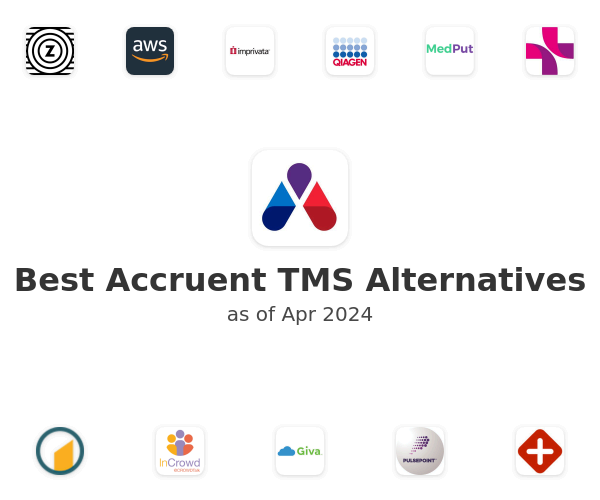 Best Accruent TMS Alternatives