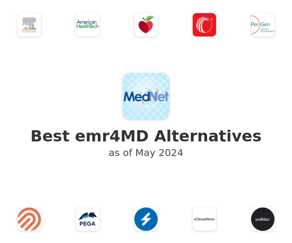 Best emr4MD Alternatives