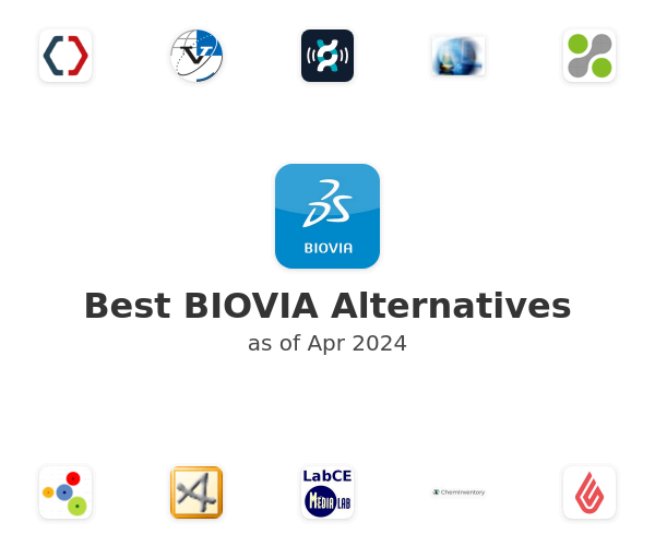 Best BIOVIA Alternatives