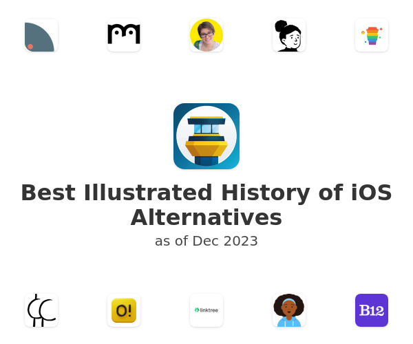 Best Illustrated History of iOS Alternatives