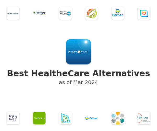 Best HealtheCare Alternatives