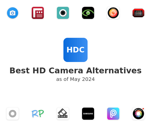 Best HD Camera Alternatives
