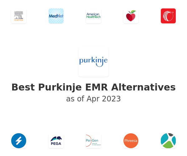 Best Purkinje EMR Alternatives