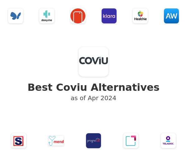 Best Coviu Alternatives
